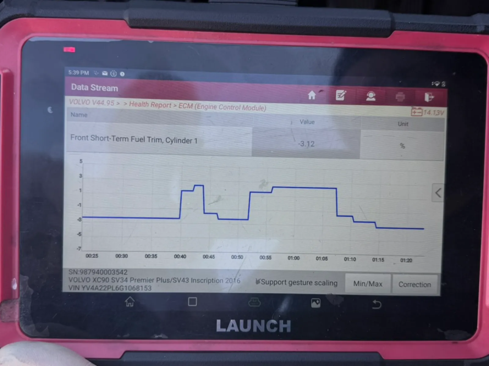 Live OBD-II Data: What a Mechanic's Scanner Actually Shows You